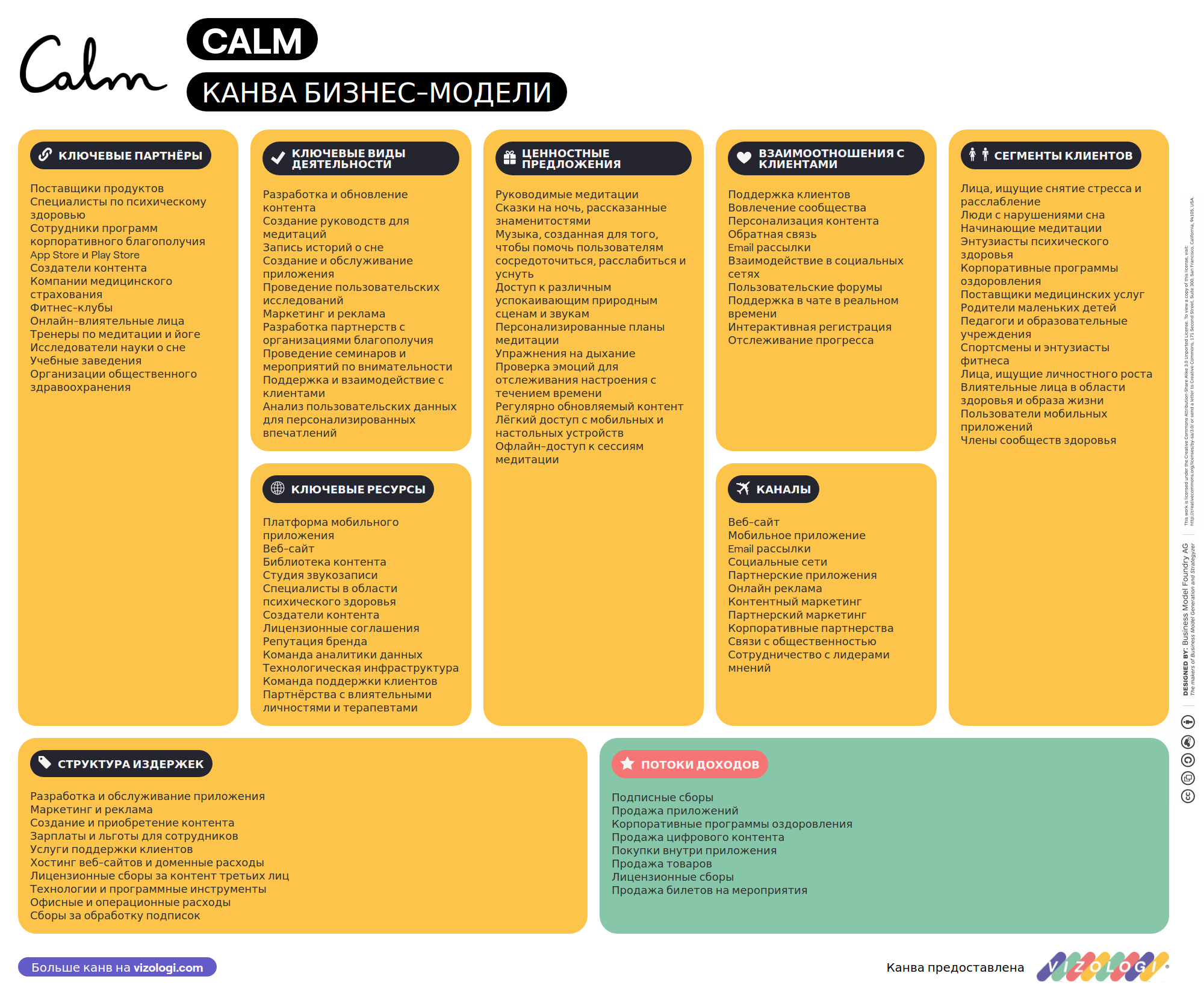 What is Calm's business model? | Vizologi