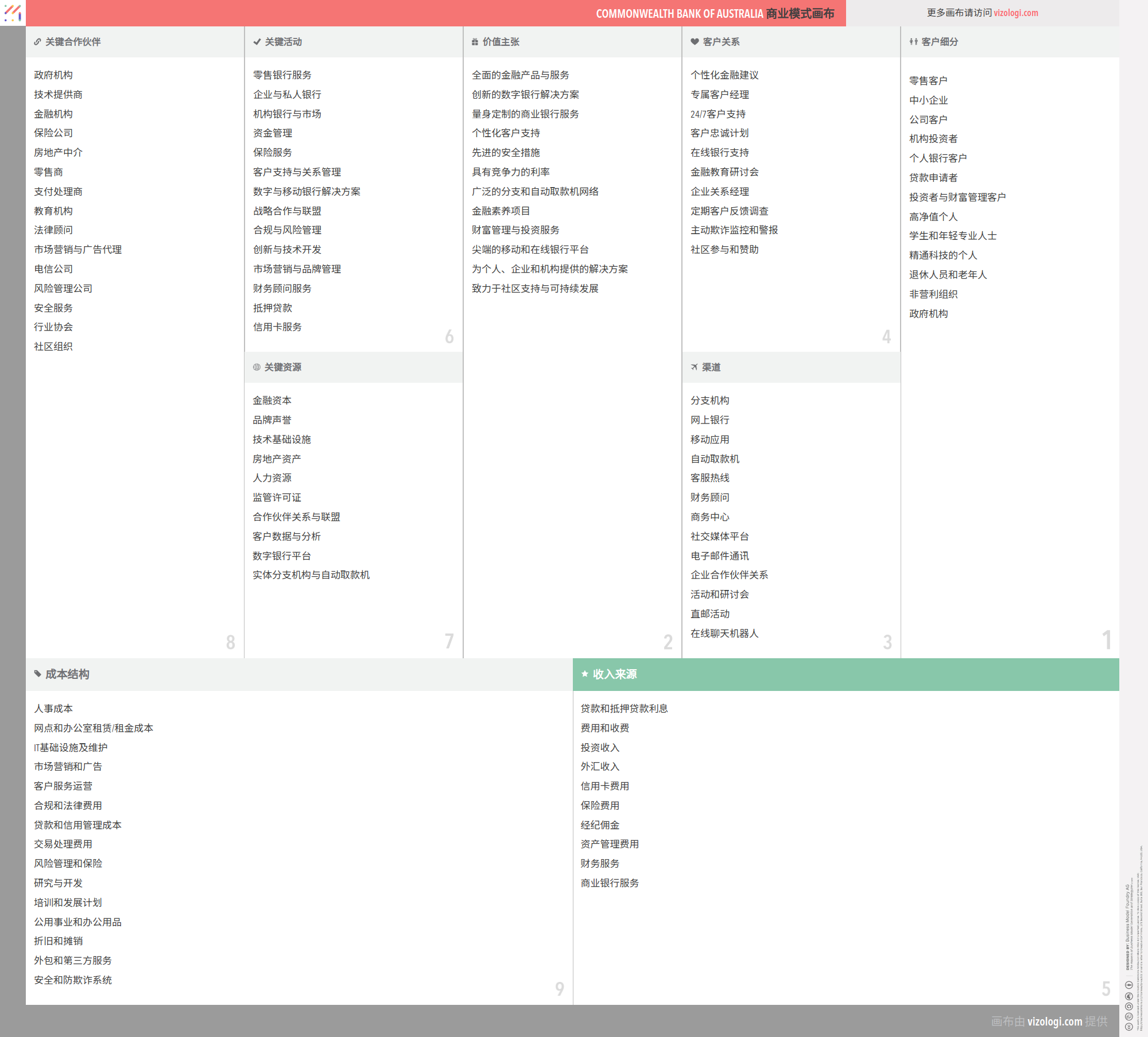 Fed 中文 (98) 사진