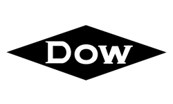 Dow chemical business model | How does Dow chemical make money?